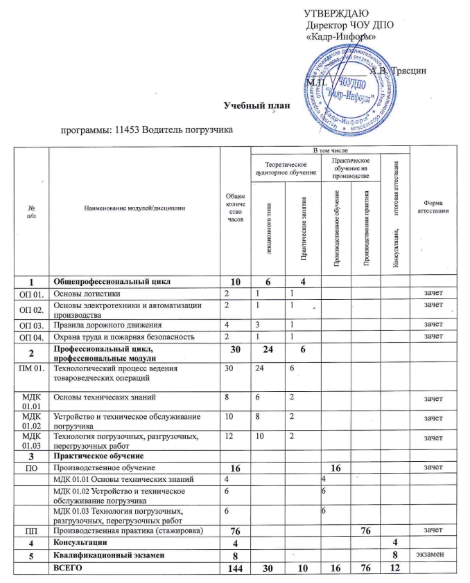 Водитель погрузчика
